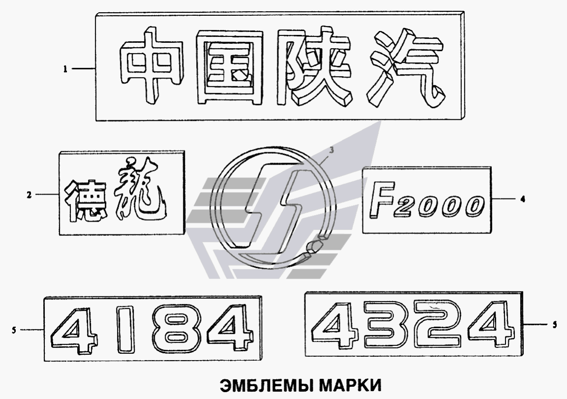 Эмблемы марки