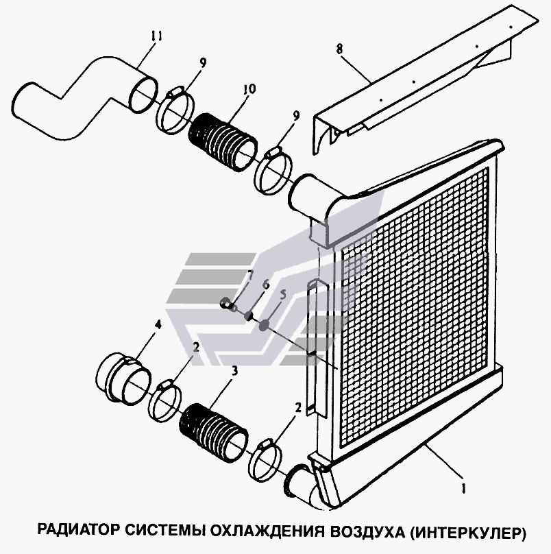 Радиатор системы охлаждения воздуха
                            (интеркулер)